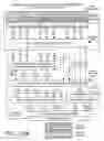 Fig. 18 - Dual mode floating point multiply accumulate unit