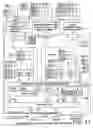Fig. 20 - Dual mode floating point multiply accumulate unit