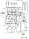 Fig. 21 - Dual mode floating point multiply accumulate unit