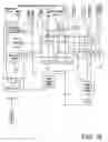 Fig. 27 - Dual mode floating point multiply accumulate unit