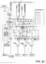 Fig. 29 - Dual mode floating point multiply accumulate unit