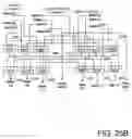 Fig. 35 - Dual mode floating point multiply accumulate unit