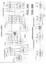 Fig. 40 - Dual mode floating point multiply accumulate unit