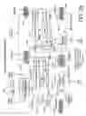 Fig. 41 - Dual mode floating point multiply accumulate unit