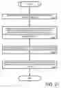 Fig. 43 - Dual mode floating point multiply accumulate unit