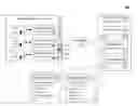 Fig. 01 - Using a list management server for conferencing in an IMS environment