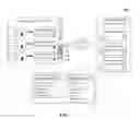 Fig. 02 - Using a list management server for conferencing in an IMS environment