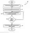Fig. 01 - System and method for prioritizing electronic mail and controlling spam