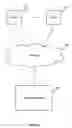 Fig. 02 - Integrated email and chat archiving with fine grained user control for chat archiving
