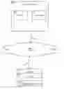 Fig. 01 - Extending Functionality of Workflow applications using Instant Messaging (IM)