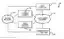 Fig. 01 - PULL DATA REPLICATION MODEL