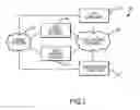 Fig. 02 - PULL DATA REPLICATION MODEL