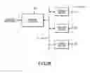 Fig. 04 - PULL DATA REPLICATION MODEL