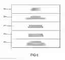 Fig. 09 - PULL DATA REPLICATION MODEL
