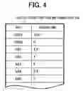 Fig. 07 - Communication Terminal Device and Communication Method