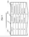 Fig. 08 - Communication Terminal Device and Communication Method
