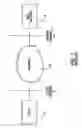 Fig. 02 - Asynchronous hypertext messaging