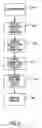 Fig. 06 - Asynchronous hypertext messaging