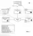 Fig. 02 - Environmentally aware computing devices with automatic policy adjustment features