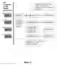 Fig. 06 - System and method for issue severity handling for performance test