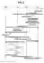 Fig. 04 - Method for requesting triggered location service between terminals in location information system