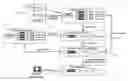 Fig. 01 - Method and system of measuring and recording user data in a communications network