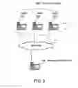 Fig. 03 - Computer-readable recording medium with recorded performance analyzing program, performance analyzing method, and performance analyzing apparatus