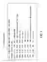 Fig. 08 - Computer-readable recording medium with recorded performance analyzing program, performance analyzing method, and performance analyzing apparatus