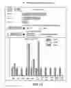 Fig. 14 - Computer-readable recording medium with recorded performance analyzing program, performance analyzing method, and performance analyzing apparatus