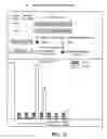 Fig. 17 - Computer-readable recording medium with recorded performance analyzing program, performance analyzing method, and performance analyzing apparatus