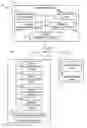 Fig. 01 - Authorization for device interaction with a remote service