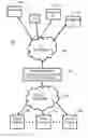 Fig. 01 - METHOD AND TELECOMMUNICATIONS EQUIPMENT FOR INTERWORKING INTERNET AND CIRCUIT NETWORKS