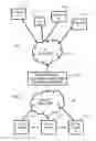 Fig. 02 - METHOD AND TELECOMMUNICATIONS EQUIPMENT FOR INTERWORKING INTERNET AND CIRCUIT NETWORKS