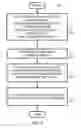 Fig. 04 - METHOD AND TELECOMMUNICATIONS EQUIPMENT FOR INTERWORKING INTERNET AND CIRCUIT NETWORKS
