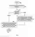 Fig. 05 - Selecting servers based on load-balancing metric instances