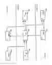 Fig. 08 - Multiple level minimum logic network