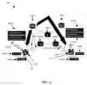 Fig. 03 - Methods and apparatus for providing multiple policies for a virtual private network