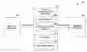 Fig. 01 - Extending industrial control system communications capabilities