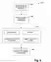 Fig. 10 - Extending industrial control system communications capabilities