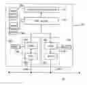 Fig. 01 - Method and apparatus for supporting and presenting multiple serial bus nodes using distinct configuration ROM images
