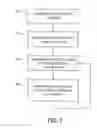 Fig. 06 - Method and apparatus for supporting and presenting multiple serial bus nodes using distinct configuration ROM images