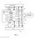 Fig. 03 - Custom edid content generation system and method