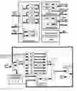 Fig. 01 - DEVICE FOR TRANSFERRING DATA ARRAYS BETWEEN BUSES AND SYSTEM FOR MAC LAYER PROCESSING COMPRISING SAID DEVICE