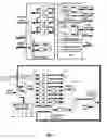 Fig. 02 - DEVICE FOR TRANSFERRING DATA ARRAYS BETWEEN BUSES AND SYSTEM FOR MAC LAYER PROCESSING COMPRISING SAID DEVICE