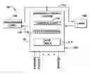 Fig. 01 - Interrupt control system and method for reducing interrupt latency
