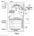Fig. 03 - Interrupt control system and method for reducing interrupt latency