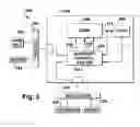 Fig. 04 - Interrupt control system and method for reducing interrupt latency