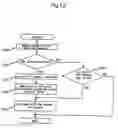 Fig. 07 - Address assigning method, disk drive, and data writing method