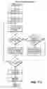 Fig. 09 - Flash memory systems with direct data file storage utilizing data consolidation and garbage collection