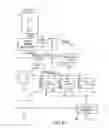 Fig. 06 - Semiconductor memory asynchronous pipeline